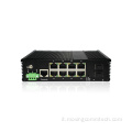 L2 L3 gestito Gigabit Ethernet Switch industrial Poe